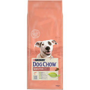 Dog Chow Adult Sensitive 14Kg